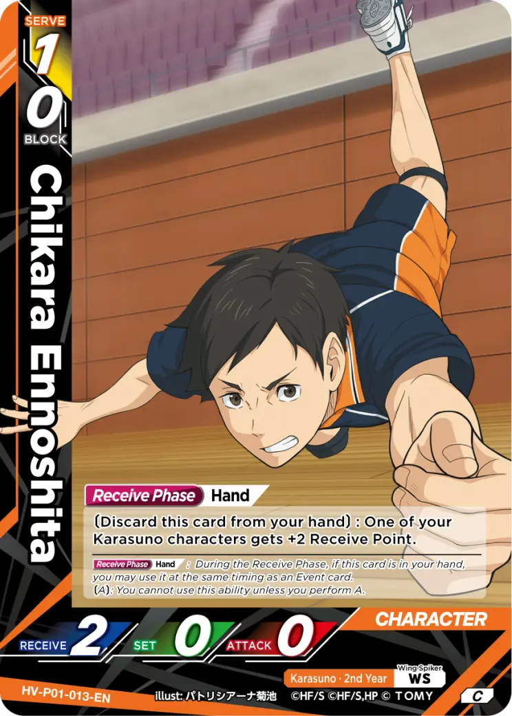 Chikara Ennoshita